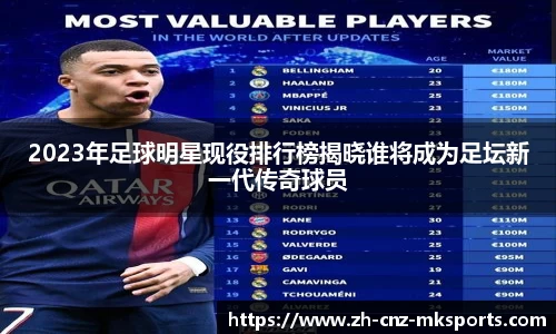 2023年足球明星现役排行榜揭晓谁将成为足坛新一代传奇球员